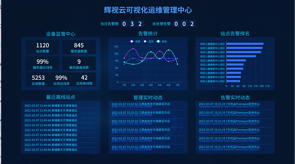 企业微信截图_16525013292638.png